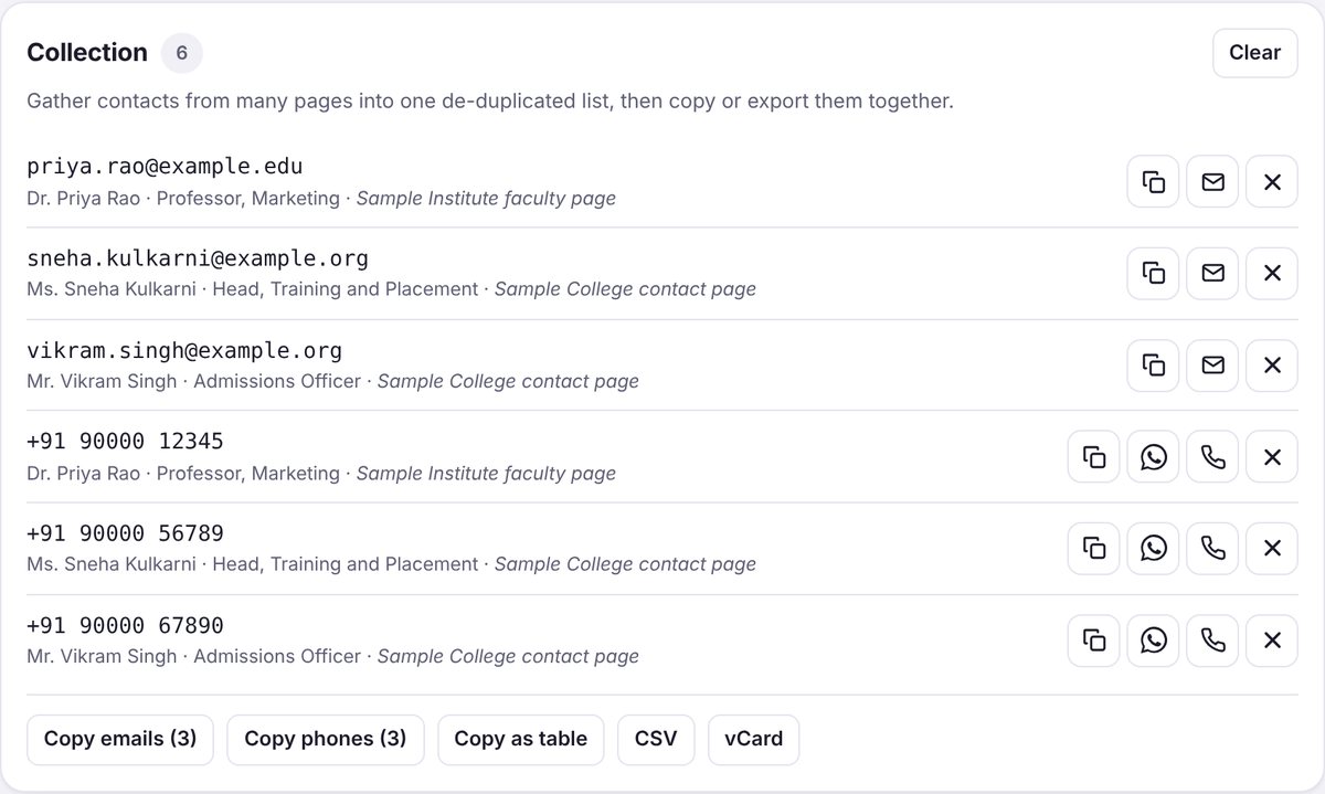 The Collection card with six contacts from two sample pages, each labelled with its source, and buttons to copy or export them