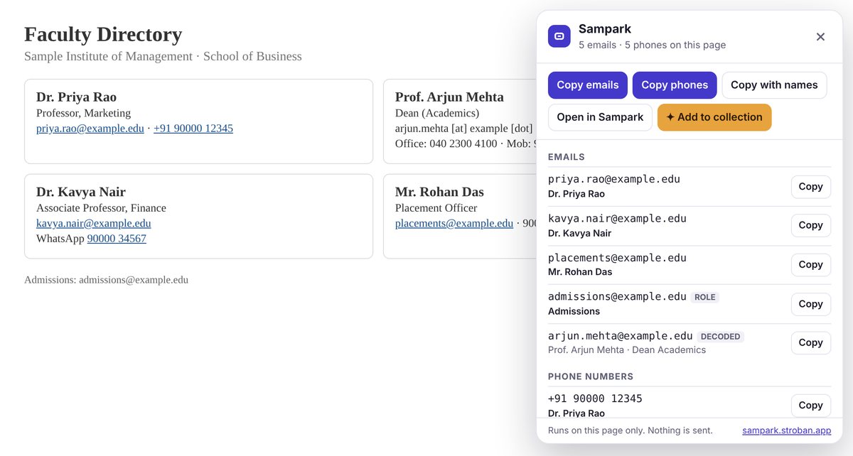 A sample faculty directory page with the Sampark panel open on the right, listing emails and phone numbers with names and Copy buttons