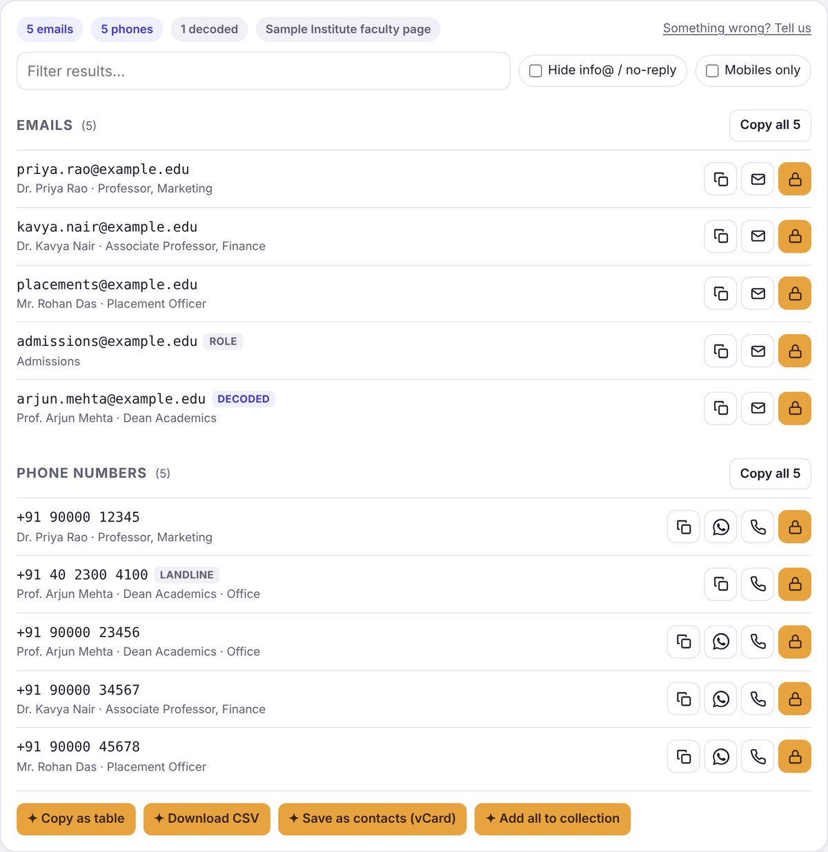 Results: 5 emails and 5 phones, each with a name and role, tags such as ROLE, DECODED and LANDLINE, filters and Copy all buttons